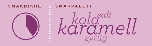 Smakintensistet och smakpalett: Ljus Sirap