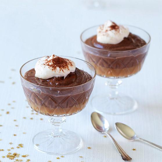 Chokladpudding med kaffekolasås